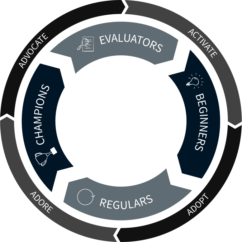 1 plg flywheel