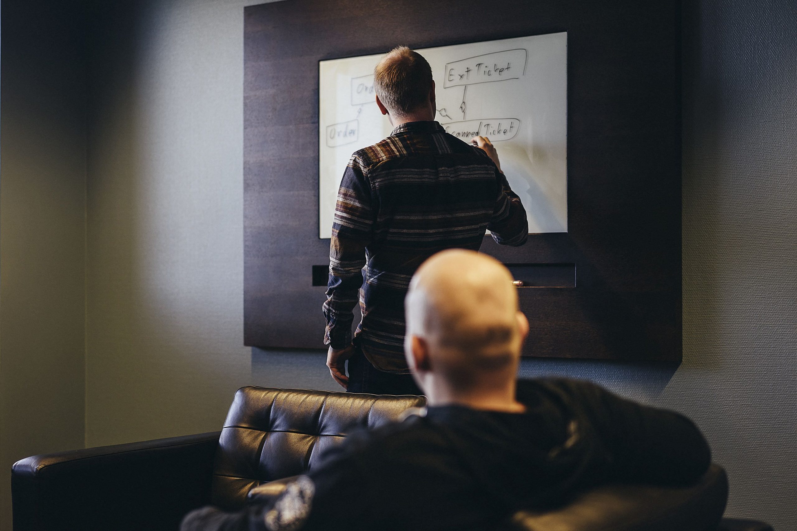 benefits of custom software development