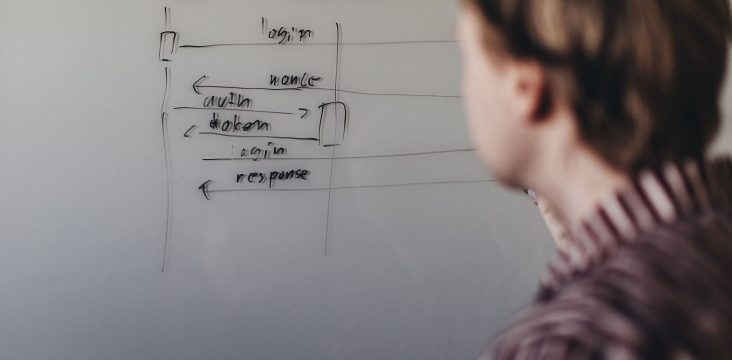 koottava liiketoiminta