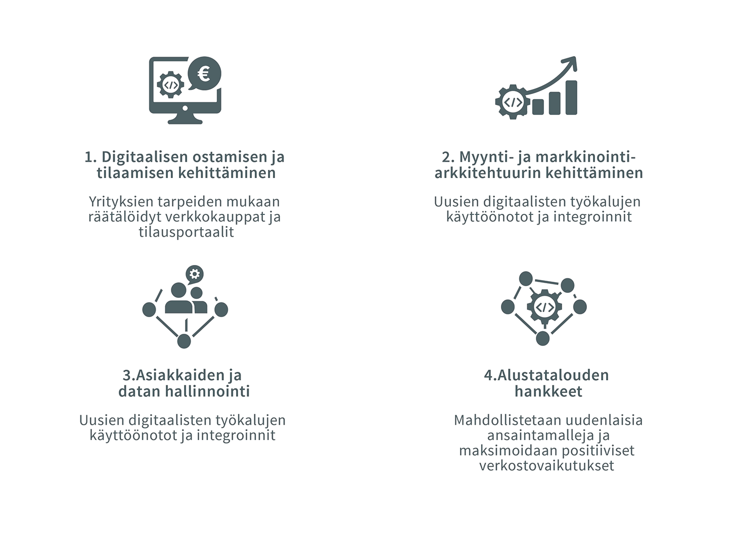 strateginen 1