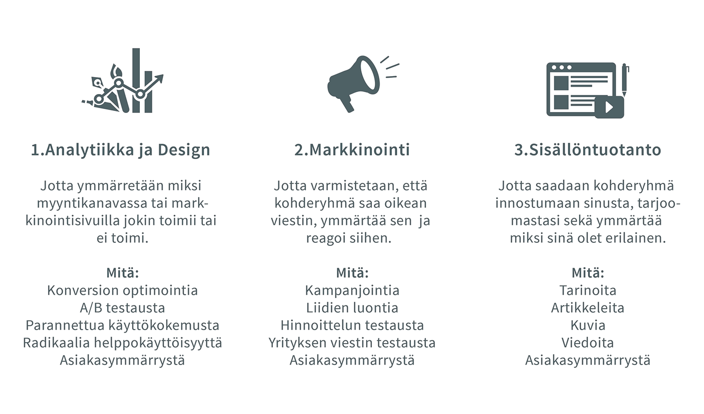 Investoi kasvuun taktisilla toimenpiteillä